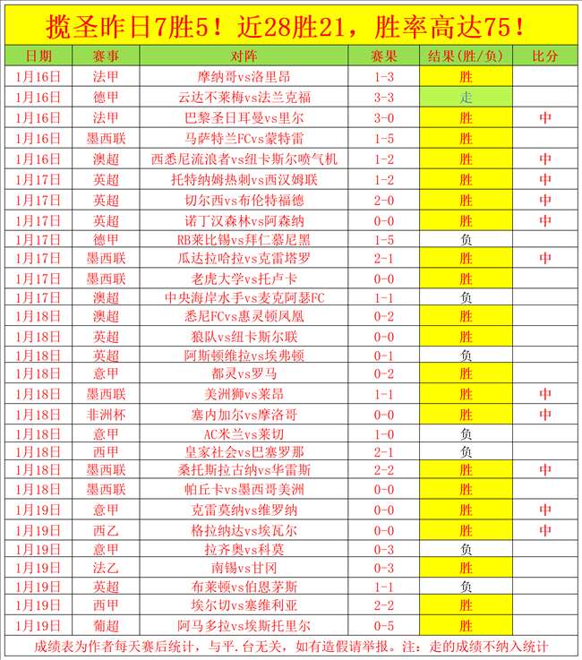 深圳队与山,东泰山,战平,太阳城,太阳城娱乐,太阳城app,太阳城赌场