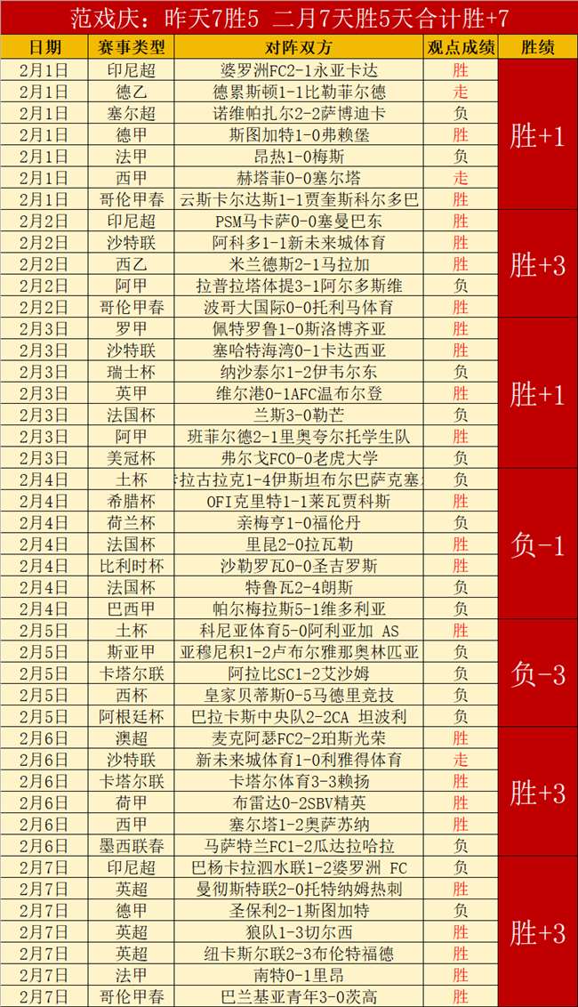 湖人击败快,联赛排名跃,居次席,太阳城,太阳城娱乐,太阳城app,太阳城赌场