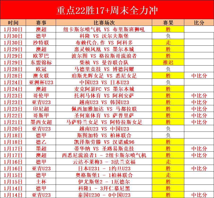 亞伯拉罕末,輪傷勢嚴重,恐長期休戰,太阳城,太阳城娱乐,太阳城app,太阳城赌场