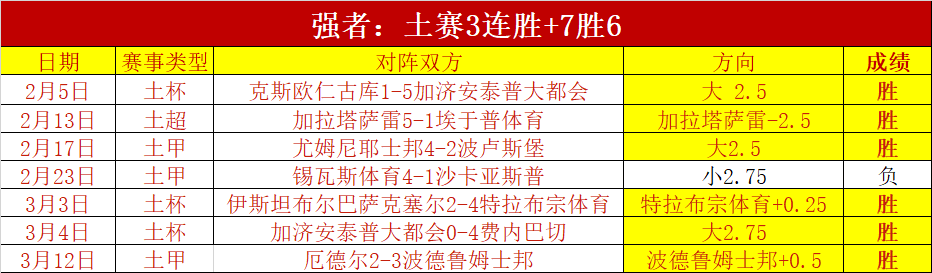 AI,春意盎然,校园体育活,太阳城,太阳城娱乐,太阳城app,太阳城赌场