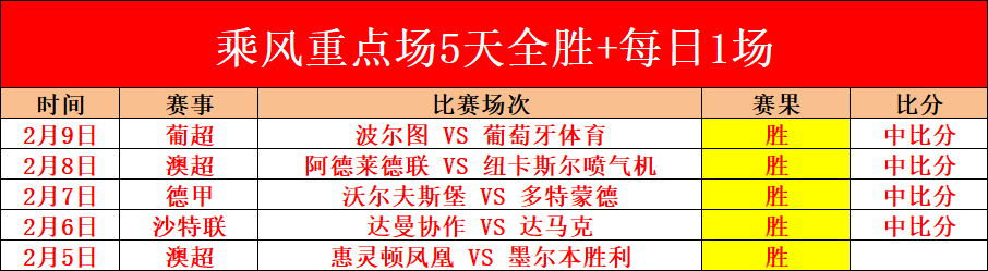 专栏,广东德比前,三连败对决,太阳城,太阳城娱乐,太阳城app,太阳城赌场