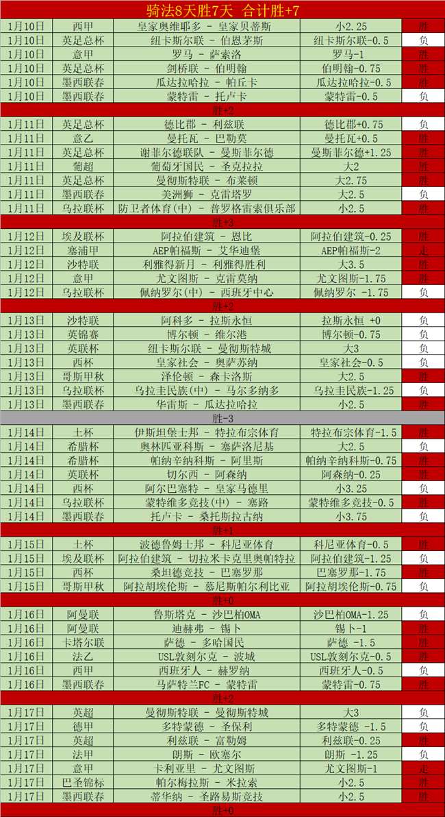 英国媒体曝,切尔西重启,奥斯梅恩追,太阳城,太阳城娱乐,太阳城app,太阳城赌场