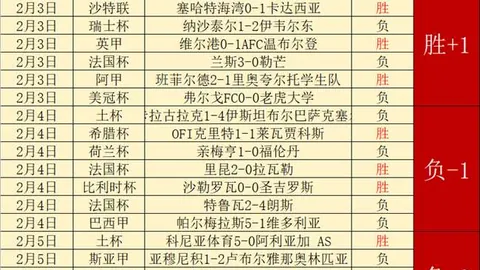 湖人击败快船，联赛排名跃居次席