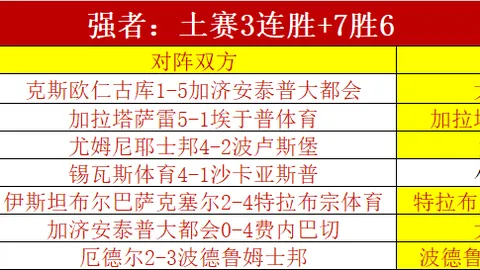 春意盎然，校园体育活动丰富升级 深度探索引领“AI”热潮