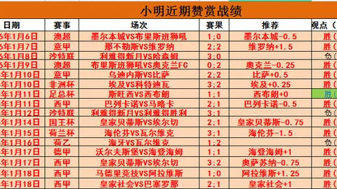 拉普大学对阵科尔多瓦：实力对决阵容解析