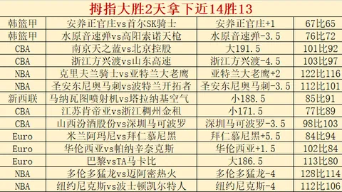 大乐透期号专家推荐：老鹰主场胜轨延续质合分析