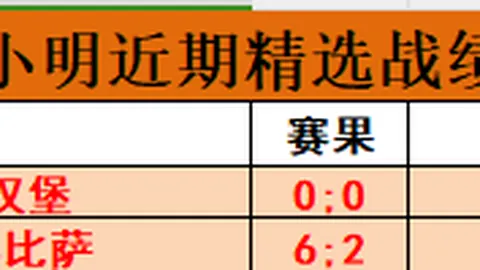 萨斯菲尔德对科尔多瓦中阳SDE阿甲赛事分析